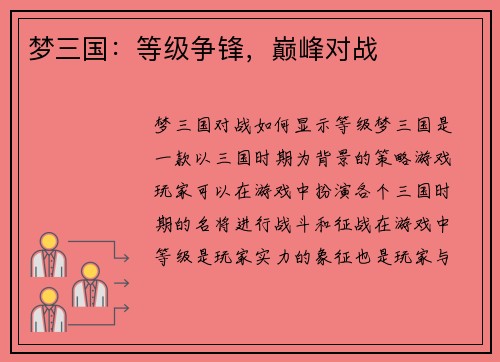 梦三国:等级争锋,巅峰对战 梦三国:等级争锋,巅峰对战
